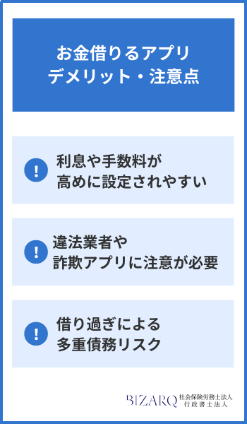 お金借りるアプリ デメリット