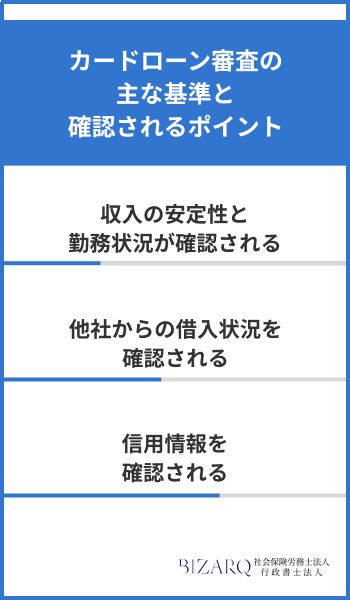 カードローン審査の主な基準と確認されるポイント