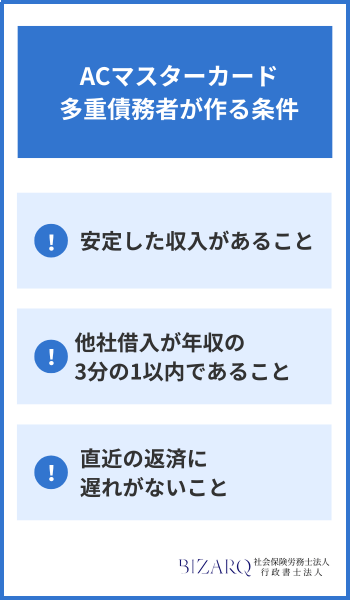 ACマスターカード 条件