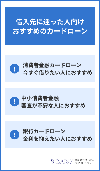 カードローン おすすめ