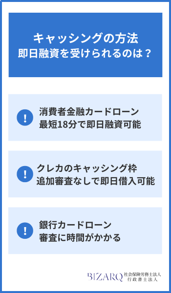 キャッシング 方法