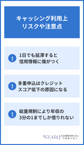 キャッシング リスク