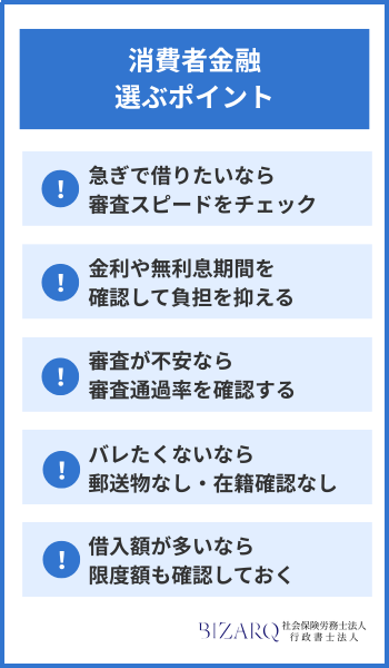 消費者金融 ポイント