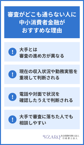 審査がどこも通らないが貸してくれるローン会社 質問