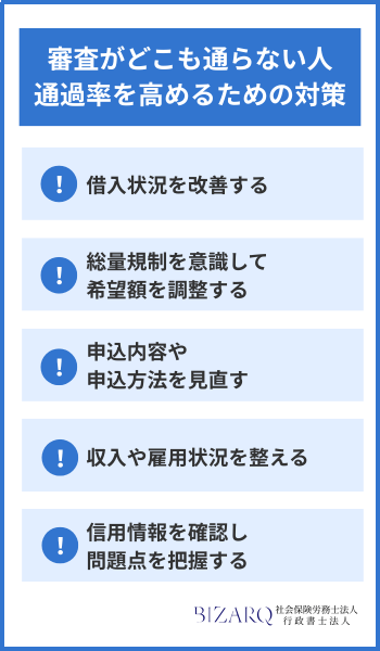 審査がどこも通らないが貸してくれるローン会社 対策