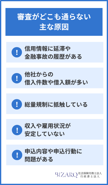 審査がどこも通らないが貸してくれるローン会社 原因