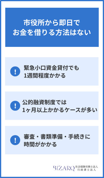 市役所から即日でお金を借りる方法