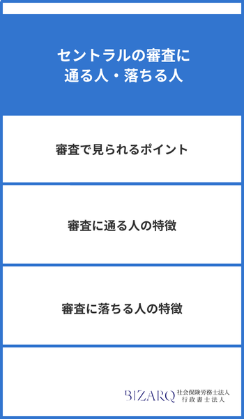 大見出し直下画像 セントラルの審査に通る人・落ちる人