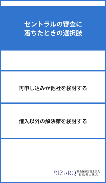 大見出し直下画像 セントラルの審査に落ちたときの選択肢