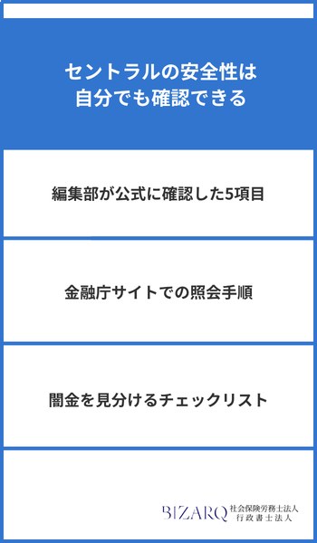 大見出し直下画像 セントラルの安全性は自分でも確認できる