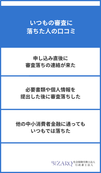 いつもの審査に落ちた人の口コミ