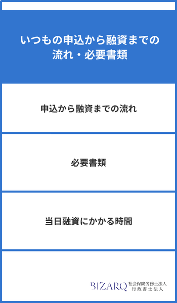 いつもの申込から融資までの流れ・必要書類