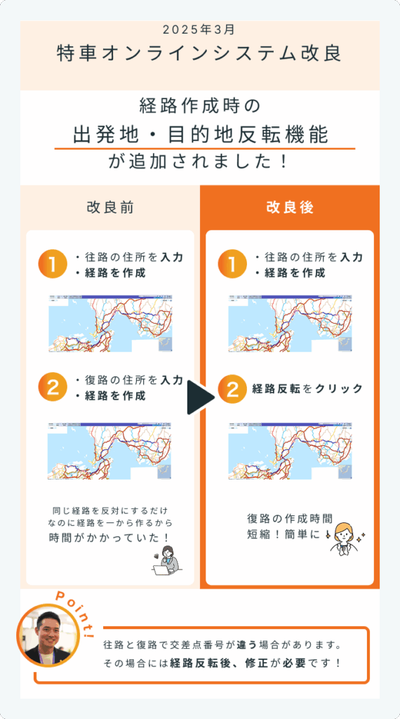 特車オンラインシステム改良