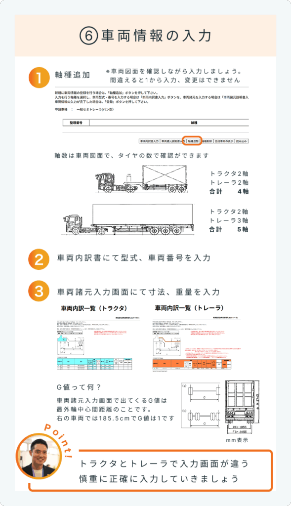 車両情報入力