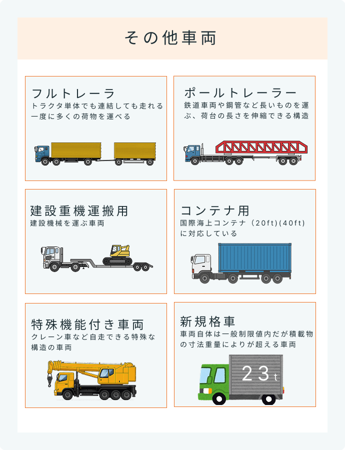 特殊車両一覧その他車両