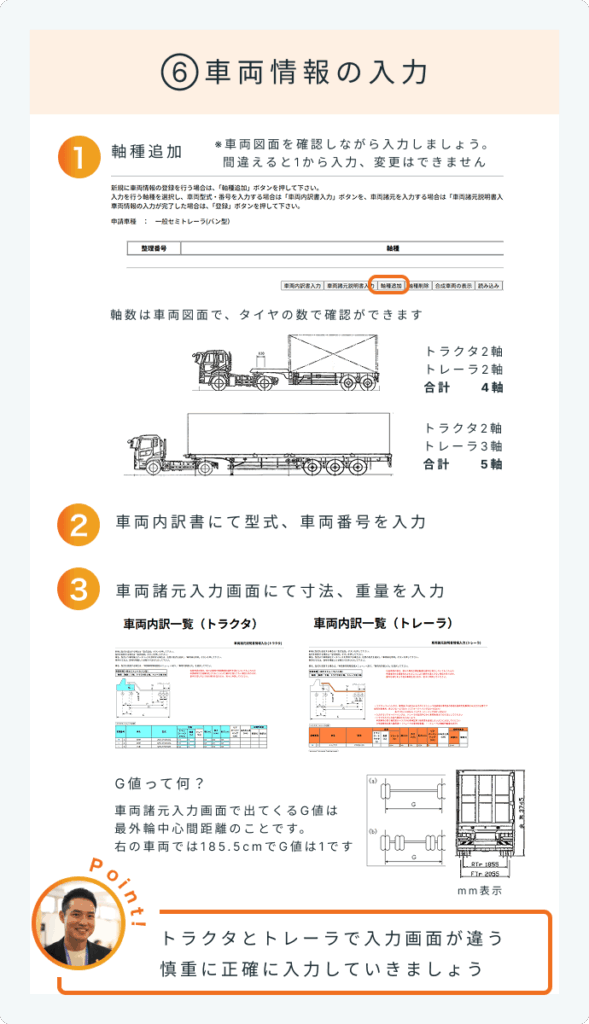 特車オンライン申請車両情報入力
