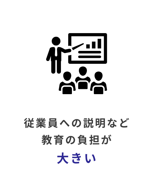 従業員への説明など教育の負担が大きい