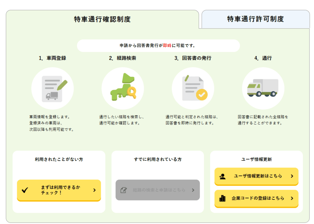 通行確認制度ログイン
